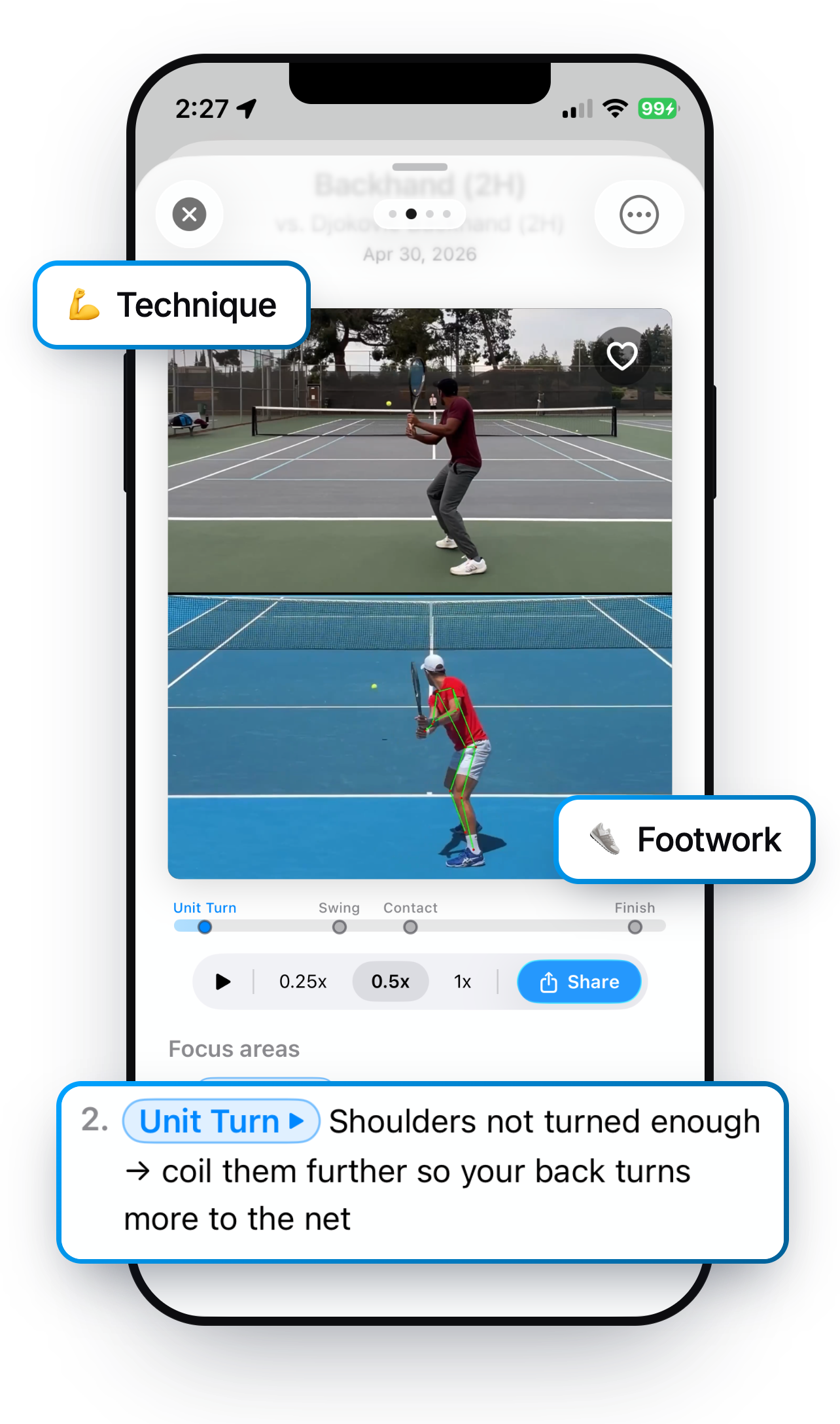 ProCourt comparing your stroke to the pros